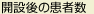 J݌̊Ґ